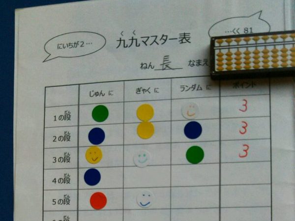 英語学習イメージ